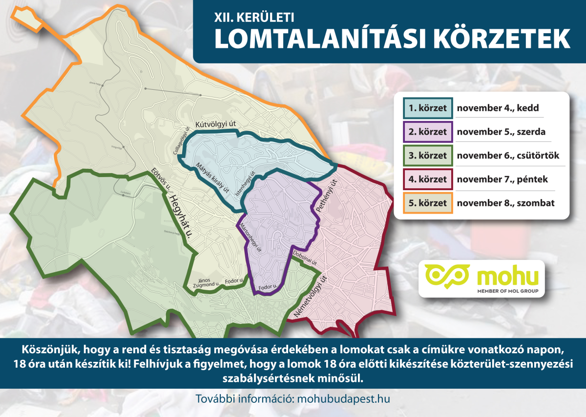 Lomtalanitas_-_MOHU-terkep Lomtalanitas_-_MOHU-terkep